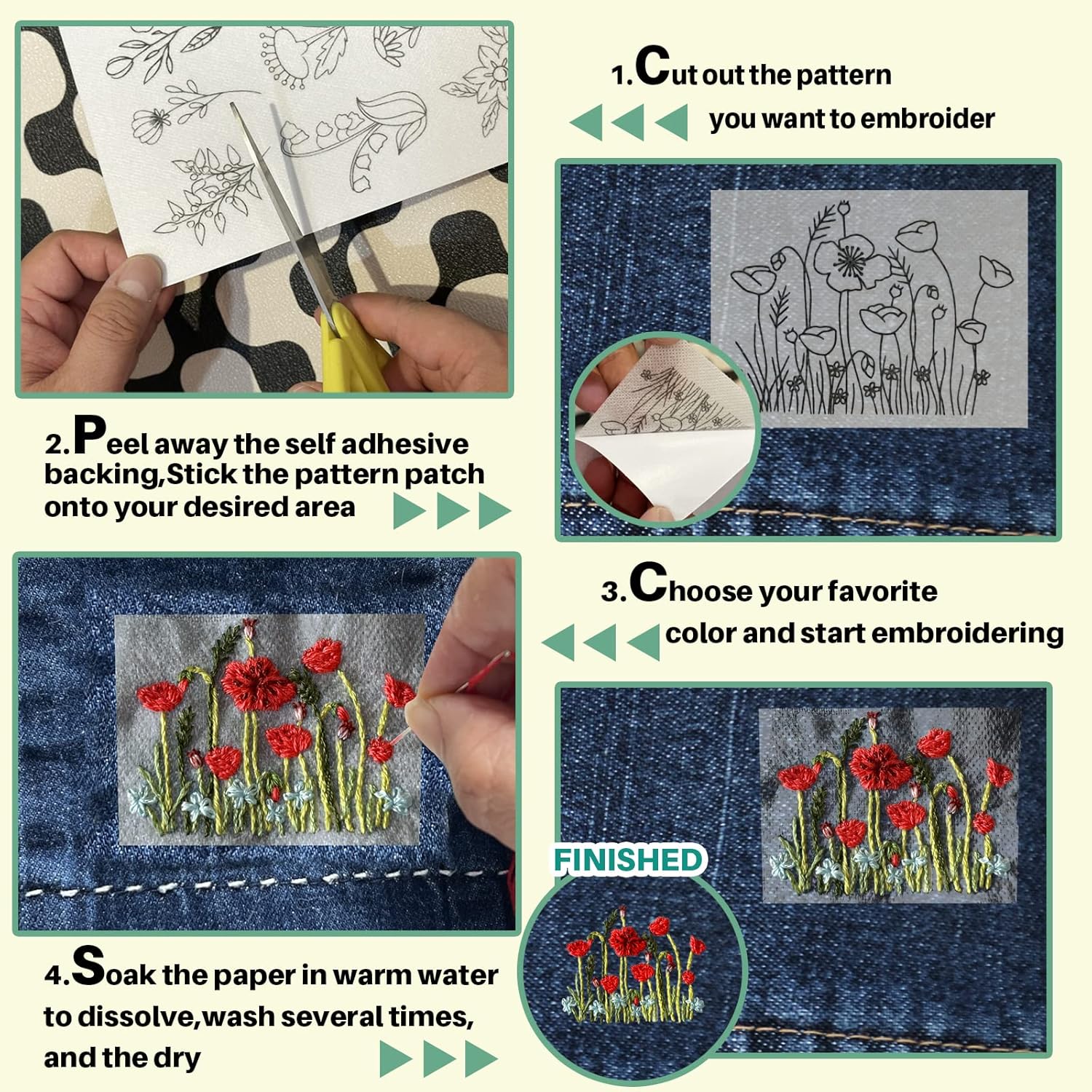 Papier do haftu rozpuszczalny  – Embroidery Web recenzja i cena