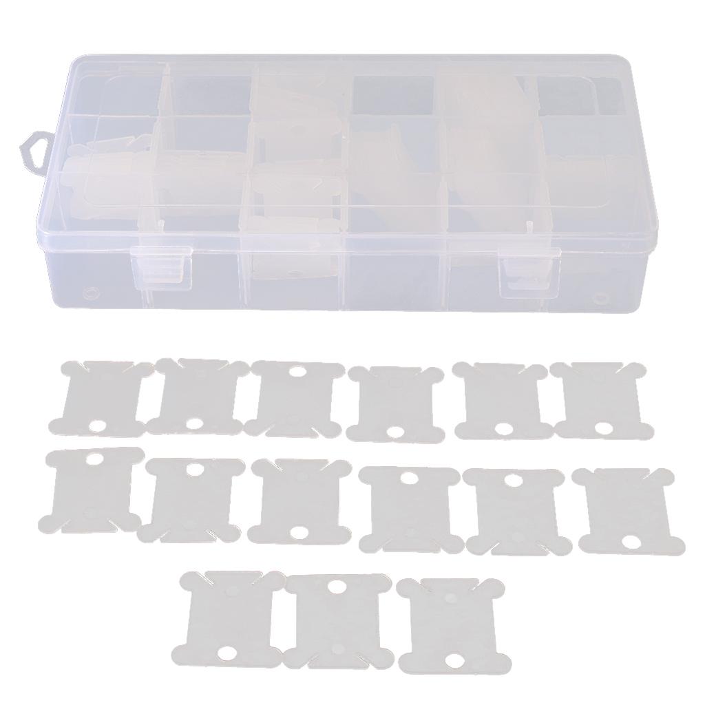 Organizer na muliny, pudełko d – Embroidery Floss recenzja i cena