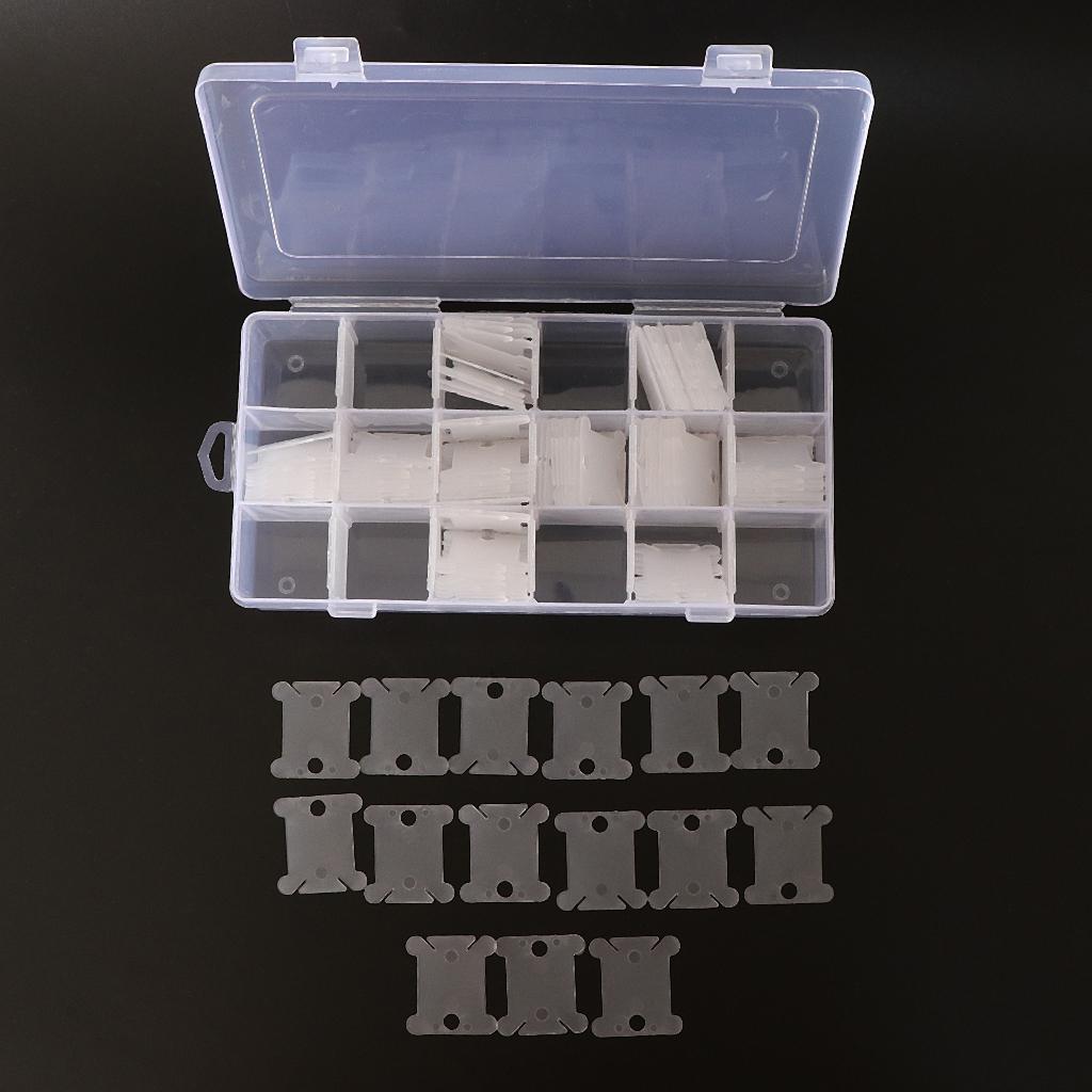 Organizer na muliny, pudełko d – Embroidery Floss recenzja i cena