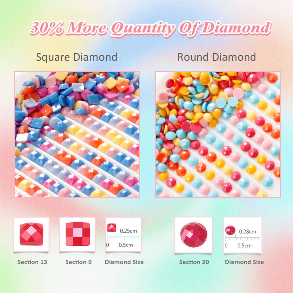 EverShine 5D Diamond Painting  – Embroidery House recenzja i cena
